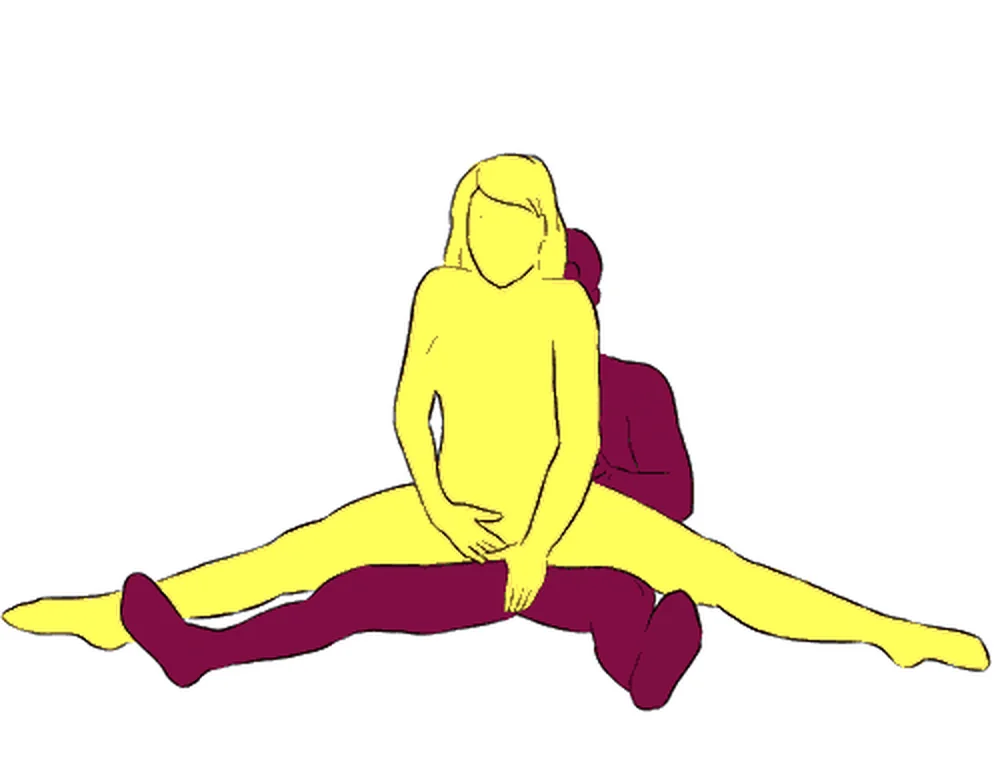 Airplane position illustration