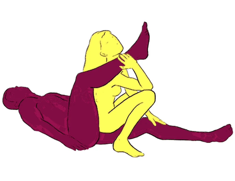 Ape position illustration