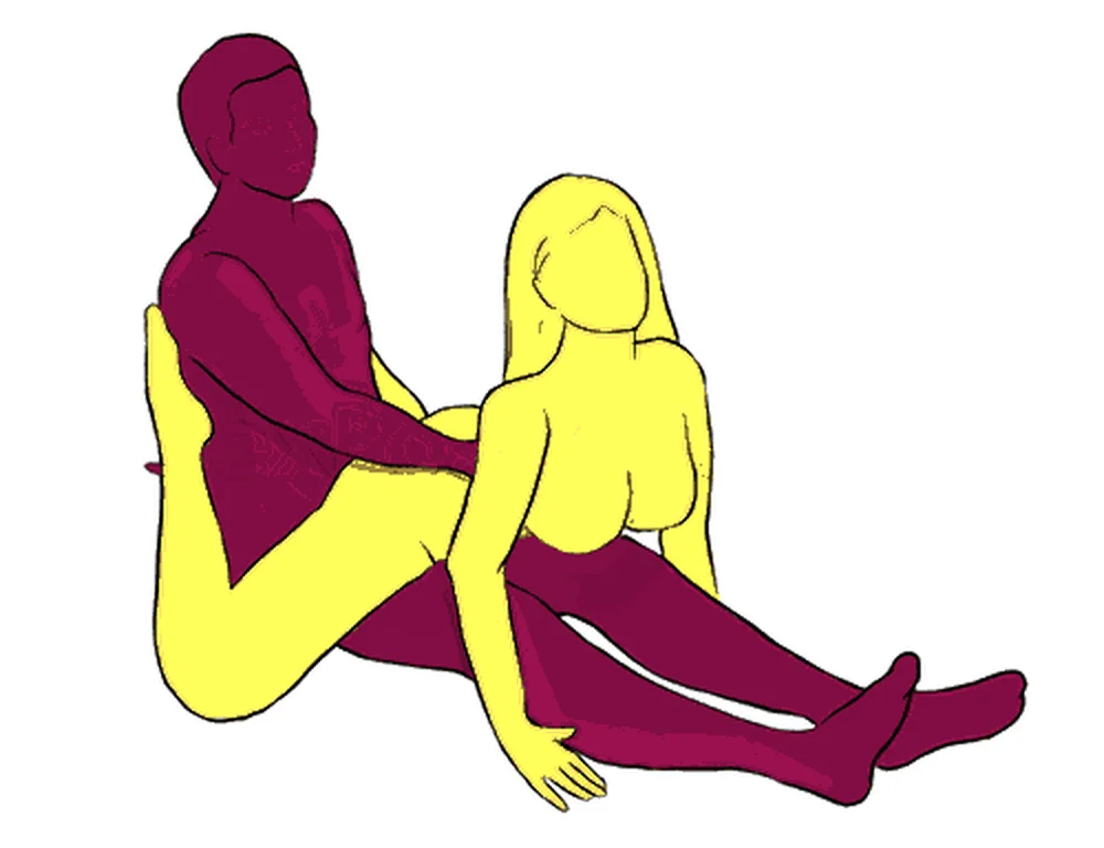 Aries position illustration