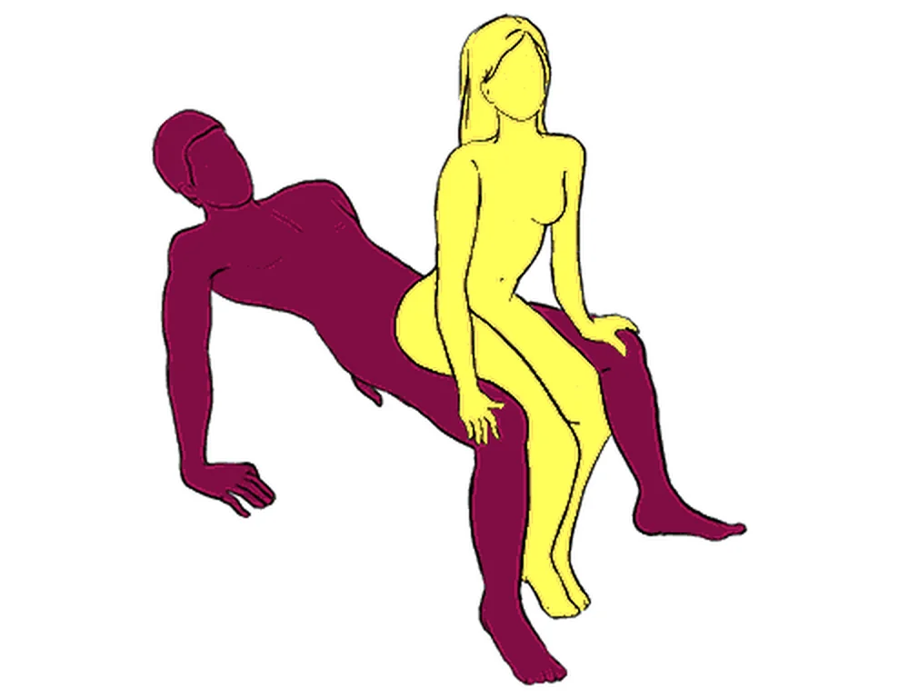 Bench position illustration