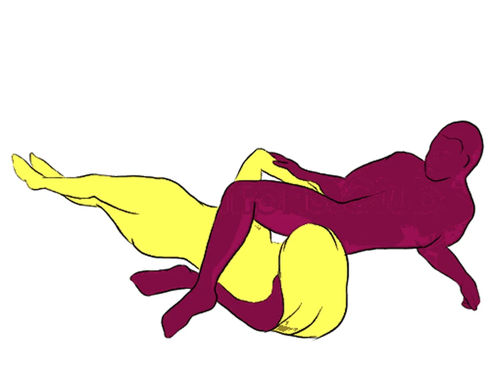 Blade position illustration