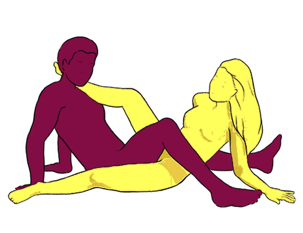 Bow position illustration