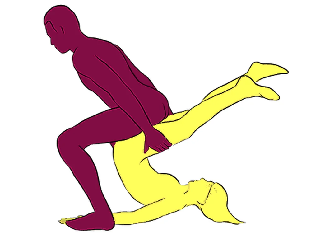 Brute position illustration