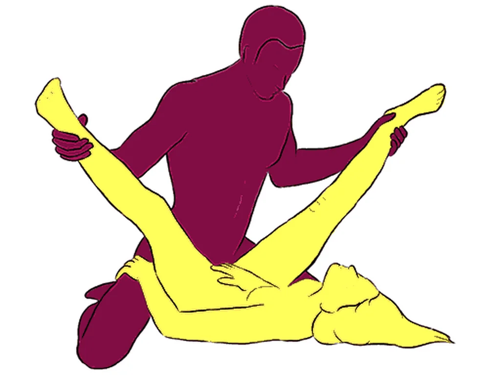Captain position illustration