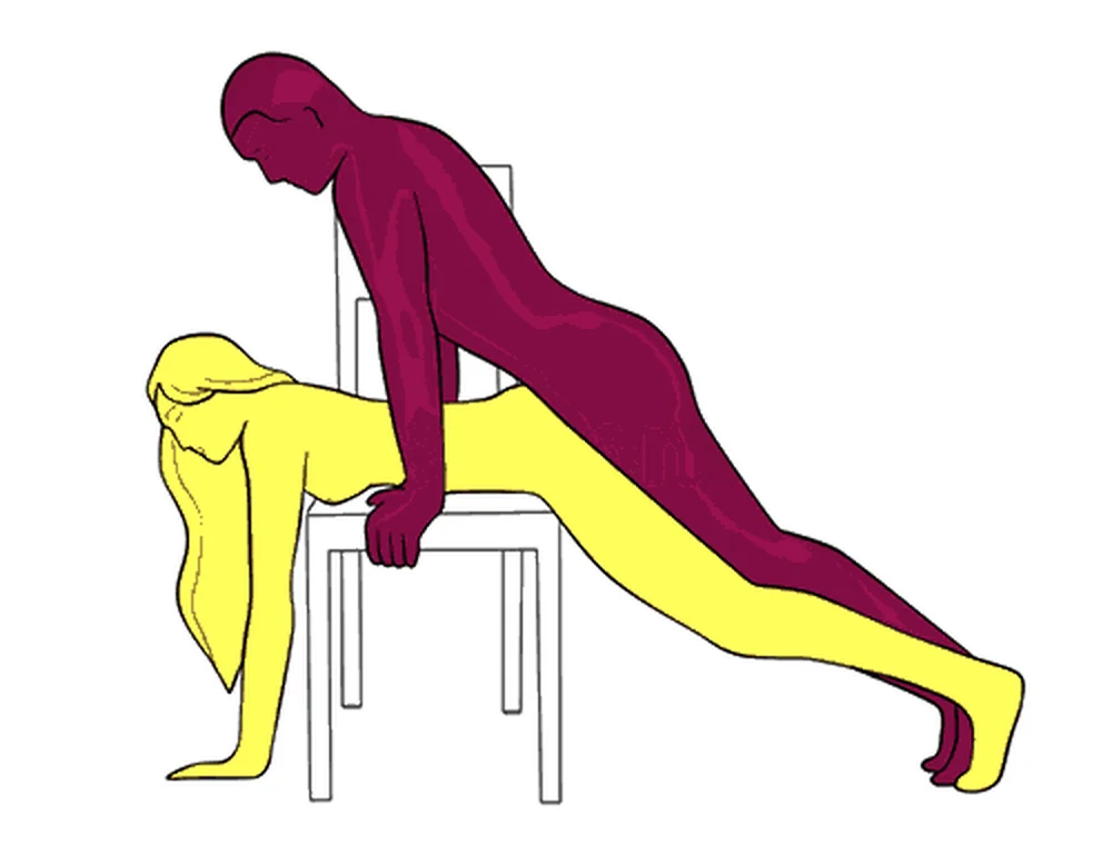 Chameleon position illustration