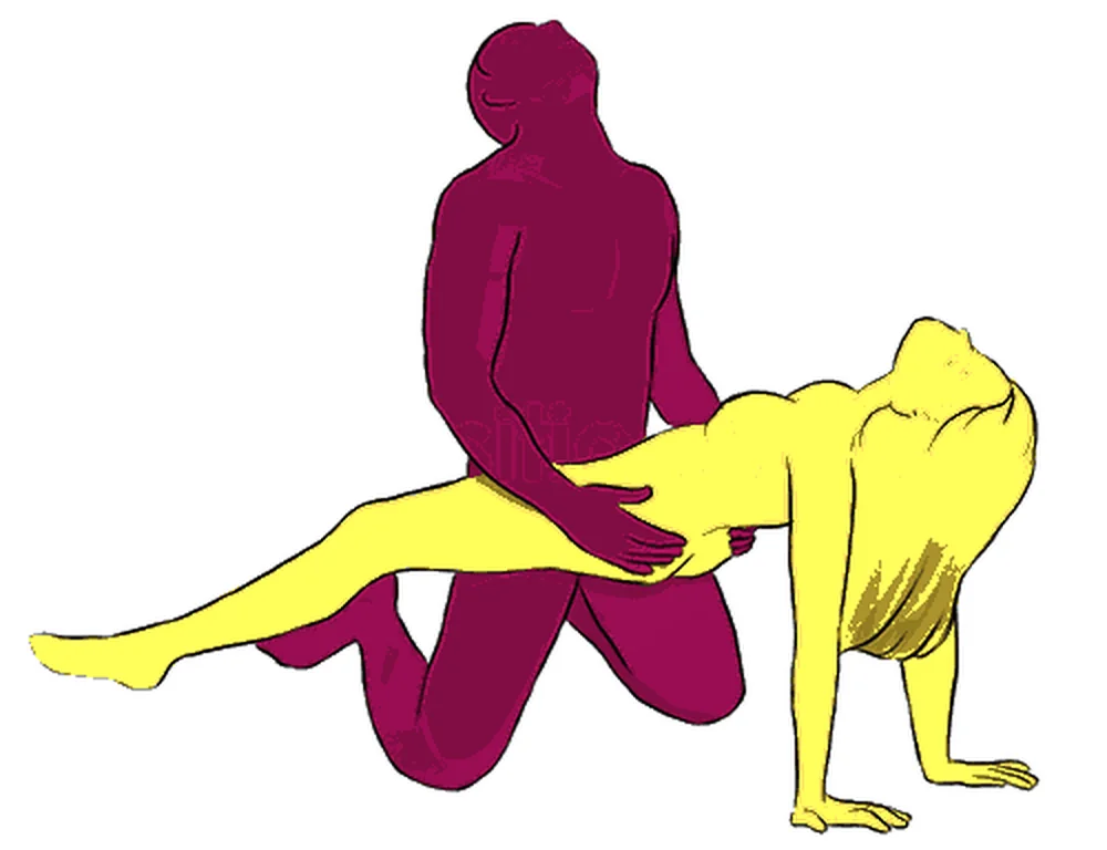 Clip position illustration