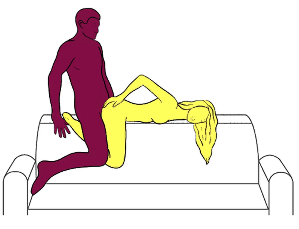 Crazy Train position illustration