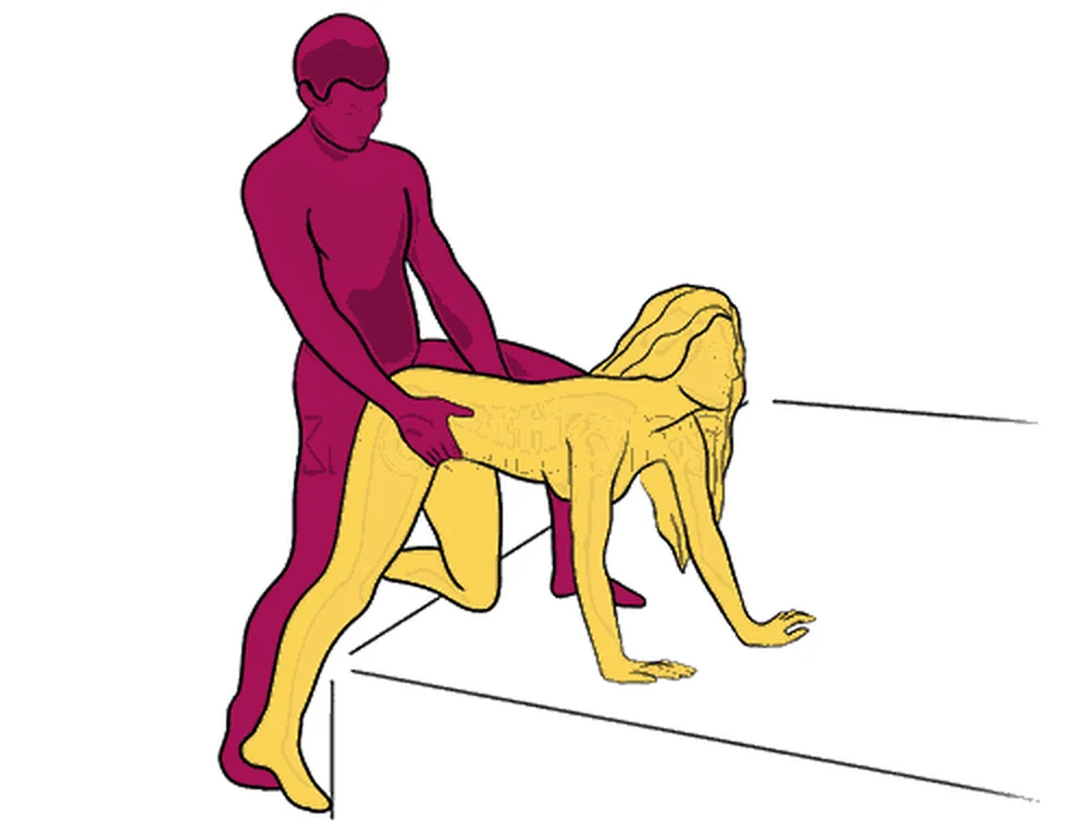 Doggy on the Edge 2 position illustration