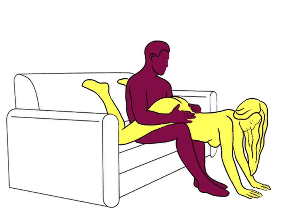 Drum position illustration