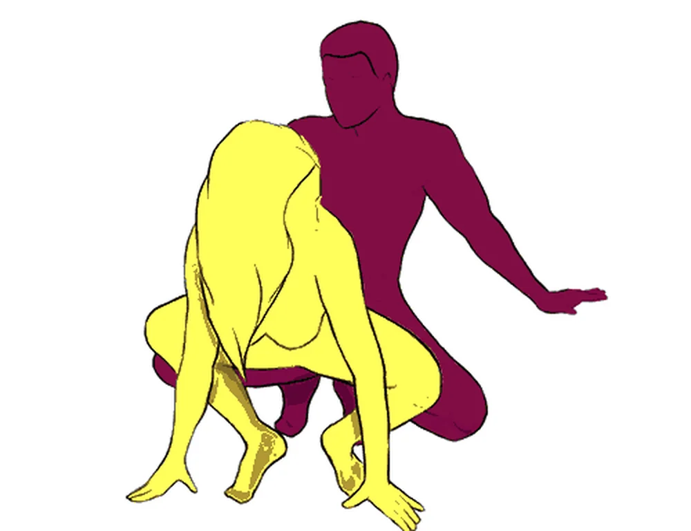 Frog position illustration