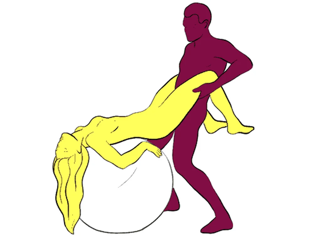 G Force position illustration