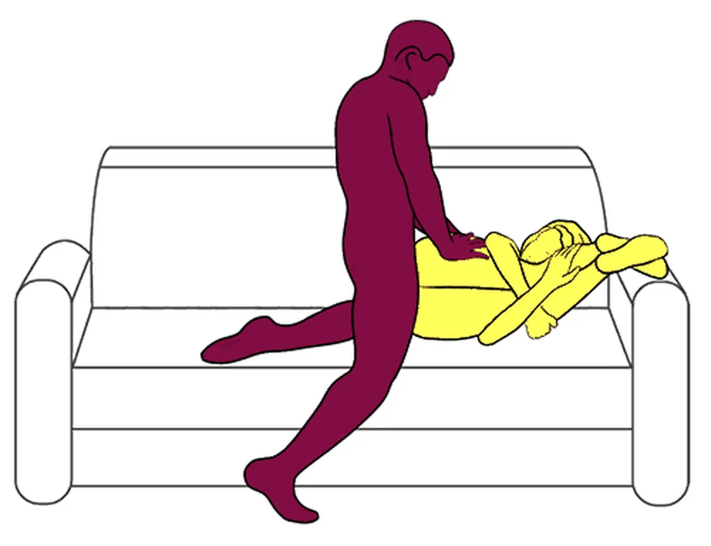 Gimlet position illustration