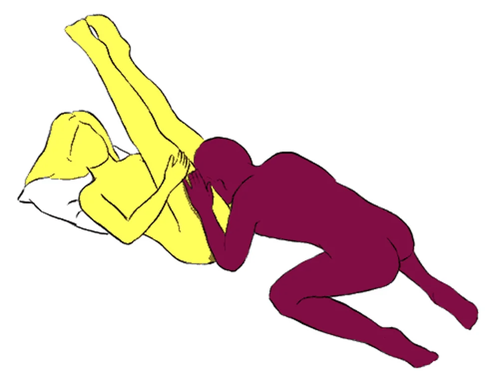 Gorge position illustration