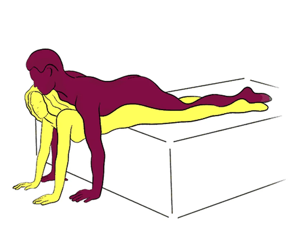 Magic Carpet position illustration