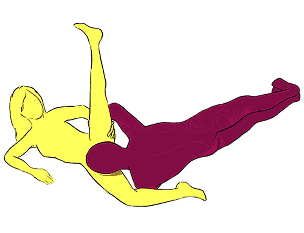 Mast position illustration