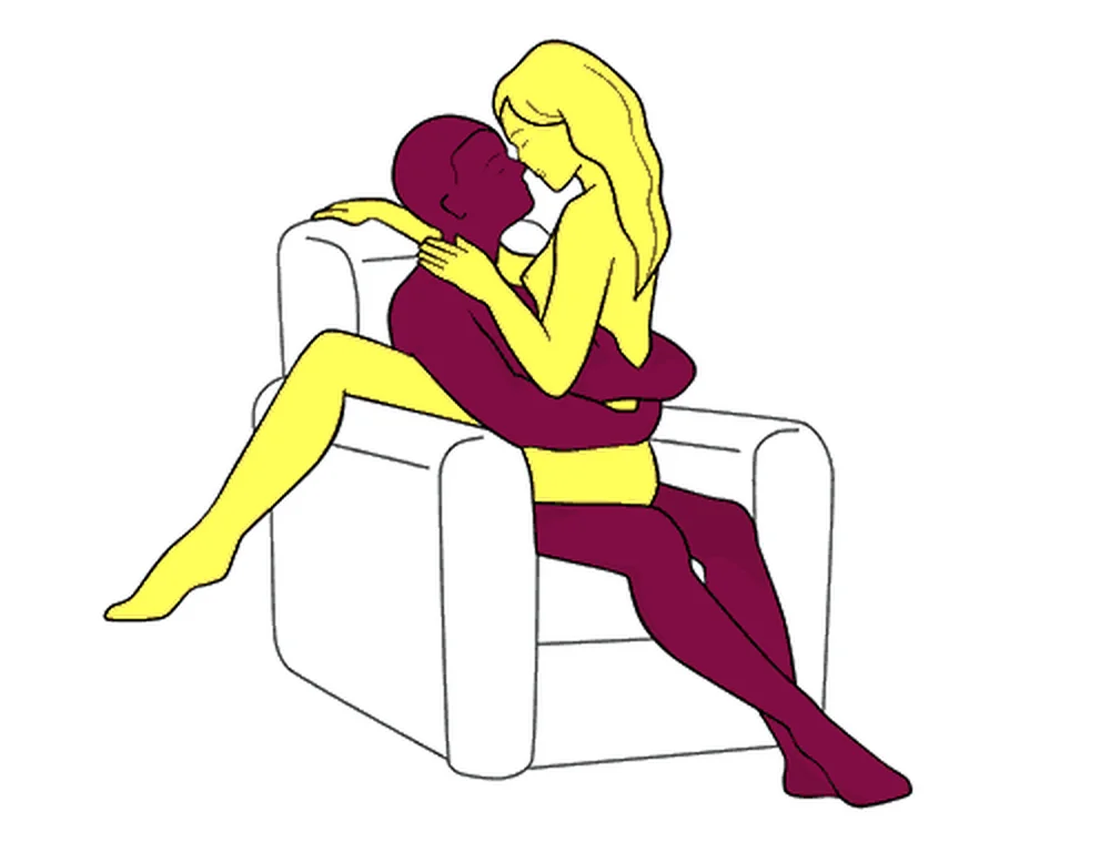 Mexican Style position illustration