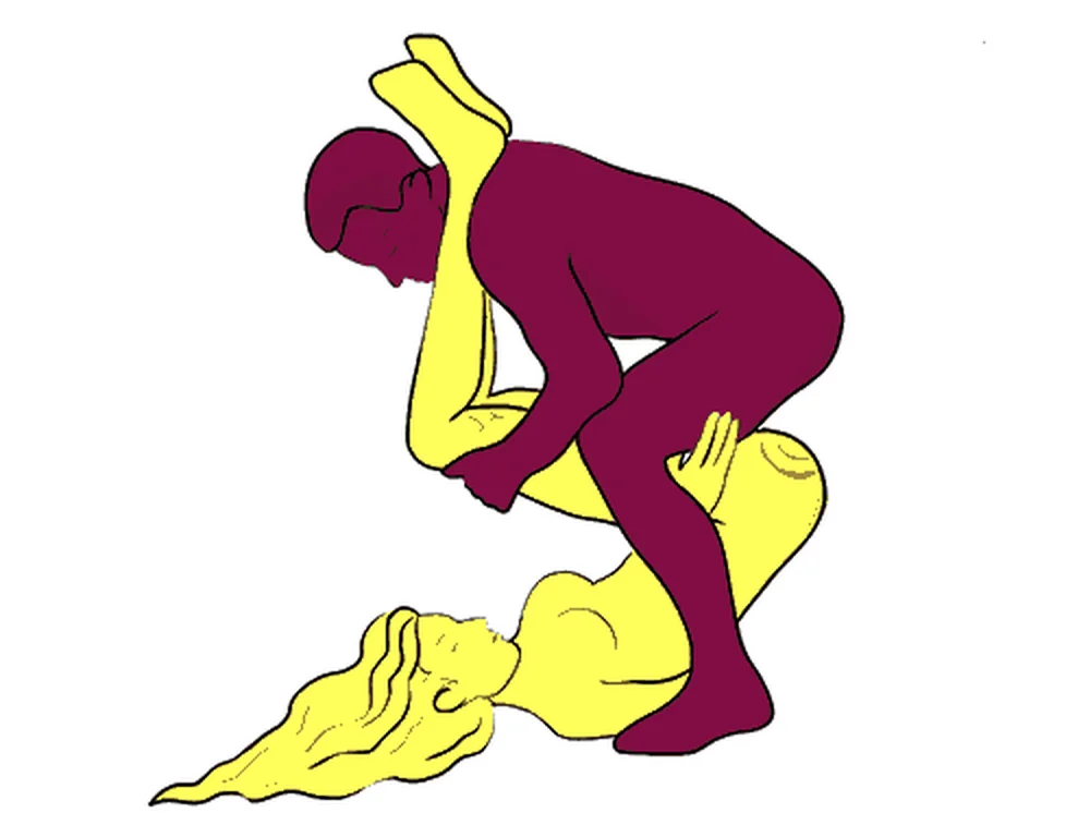 Military Style position illustration