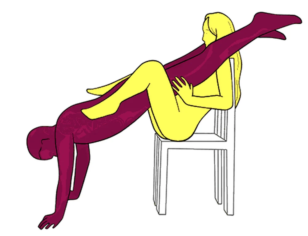 Nosedive position illustration