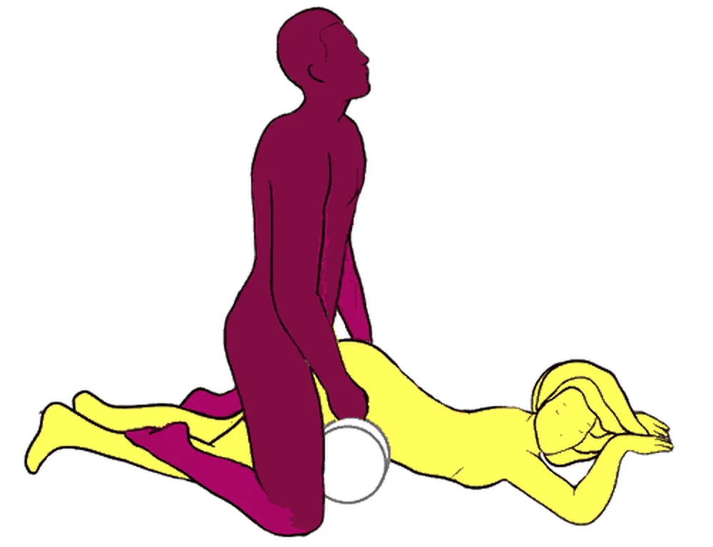 Speed Bump position illustration