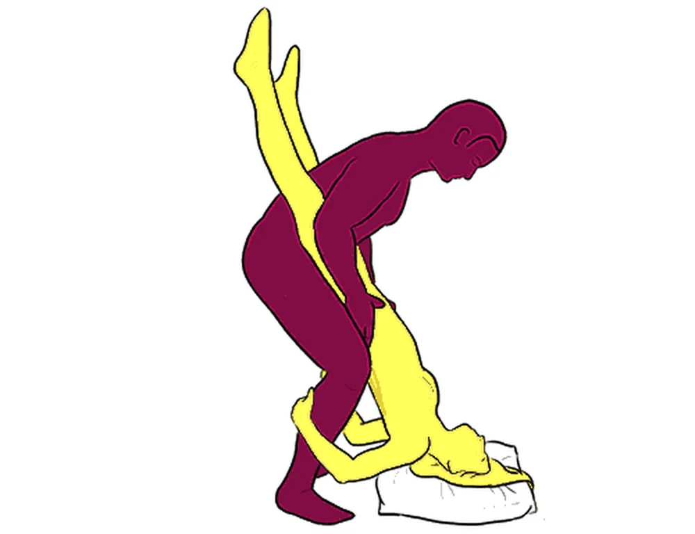 Stick Figure position illustration