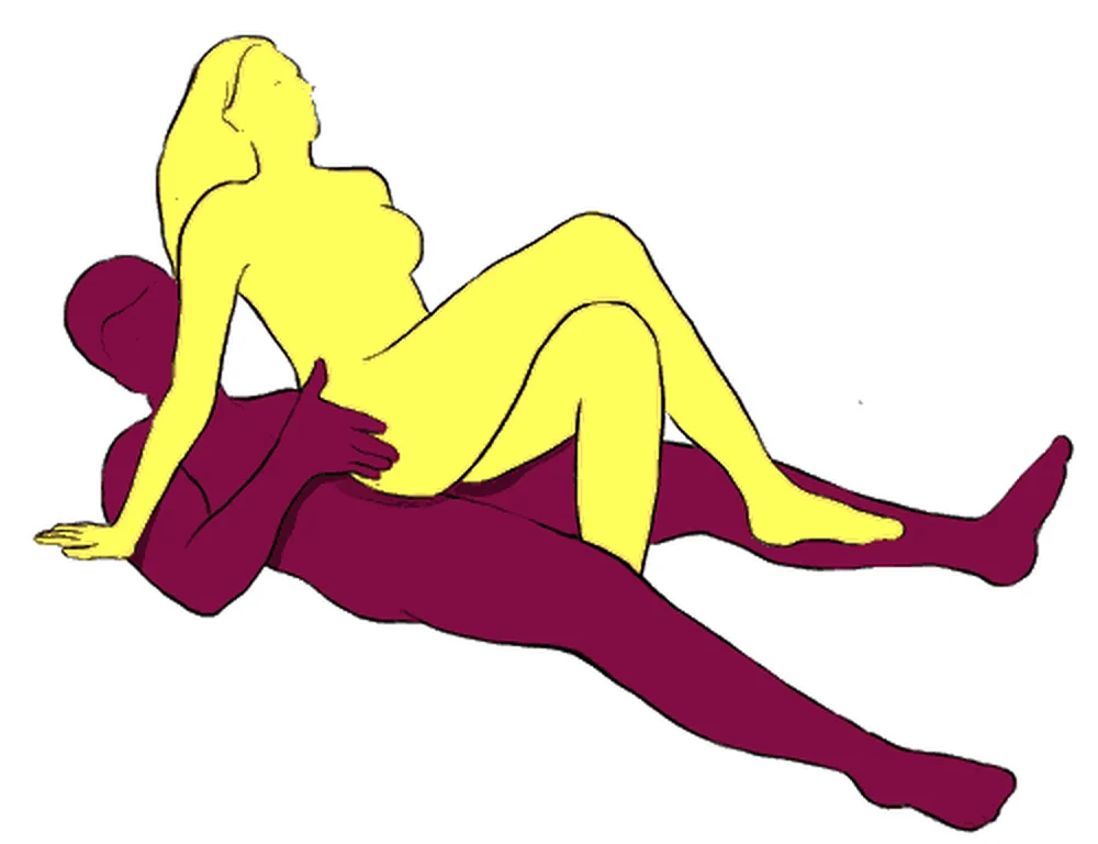 Swing position illustration