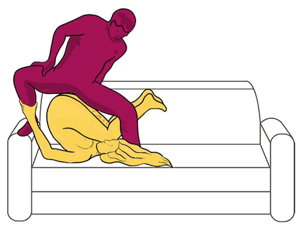Thor's Hammer position illustration
