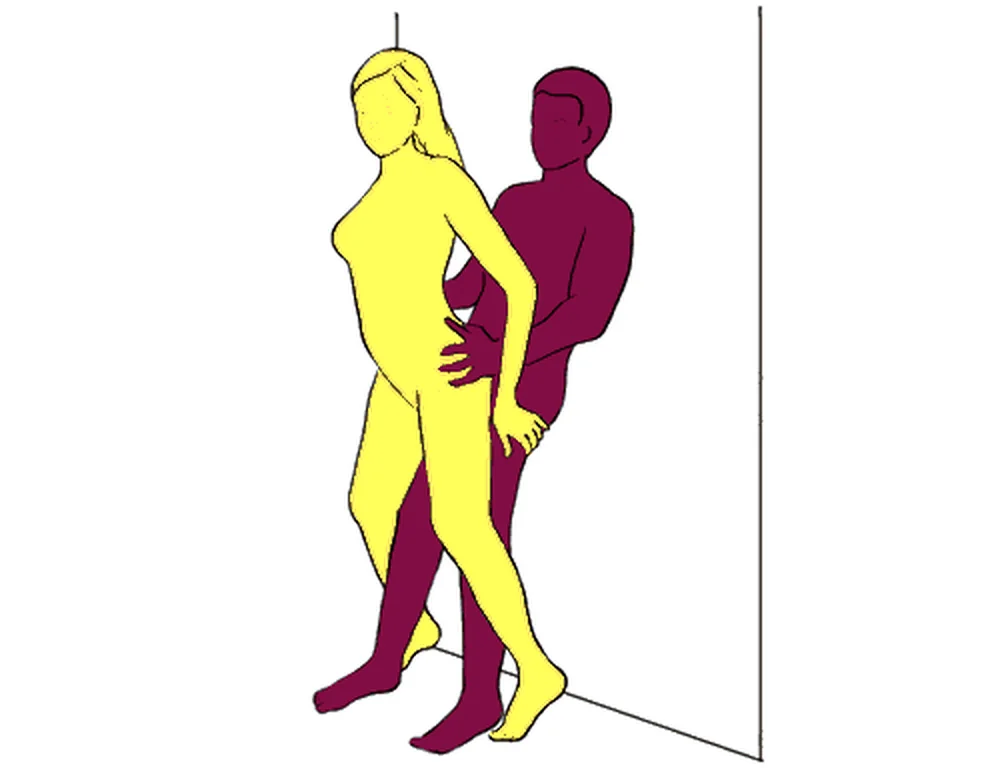 Wall position illustration