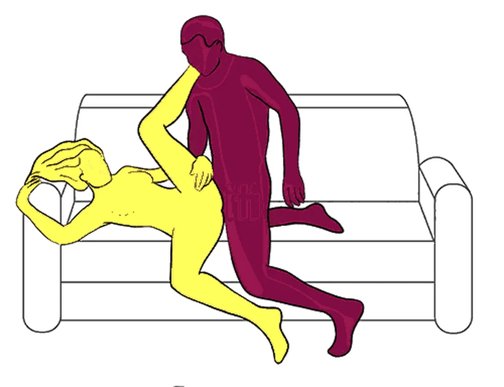 Wedge position illustration